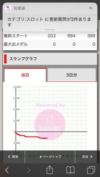 ポケモン赤の救助隊改造コード ポケモン赤の救助隊の改造コードで 倒し Yahoo 知恵袋