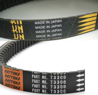 原付のｖベルトの経年的な寿命はどのくらい 00年に新車購入 Yahoo 知恵袋