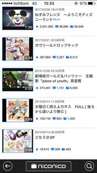 動画投稿サイト Youtube ニコニコ動画etc でアニメm Yahoo 知恵袋