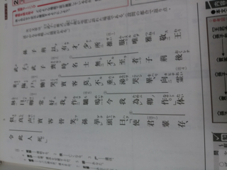 これの書き下し文と現代語訳を教えて下さい 世説新語 傷逝 孫子荊の Yahoo 知恵袋