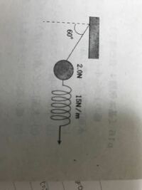 バネの弾性力の向きって伸びていたら縮む方向ですよね？この問題の答えの図の弾性力の方向が右向きです。このバネは右向きに引っ張ってあります。なぜですか？教えて下さい。あとばねの弾性力の公式は学校ではＦ=kx とならったのですが、厳密にはF=-kxが正しいらしいですがどっち使えばいいか分かりません。教えて下さい。