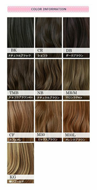 ウィッグについてです 私の学校は公立高校で長期休みの後頭 Yahoo 知恵袋