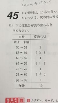 度数分布表と平均値について度数分布表から平均値を出すときって階級値 度数を Yahoo 知恵袋