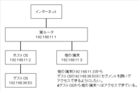 ポケモンのyoutubeで専用のz技だけあげたらbanされる理由って Yahoo 知恵袋