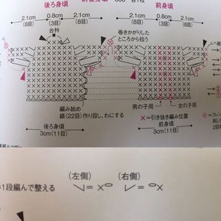 かぎ針の編み方が分かりません 上の写真の袖あたりのv字の様な記号の編 Yahoo 知恵袋