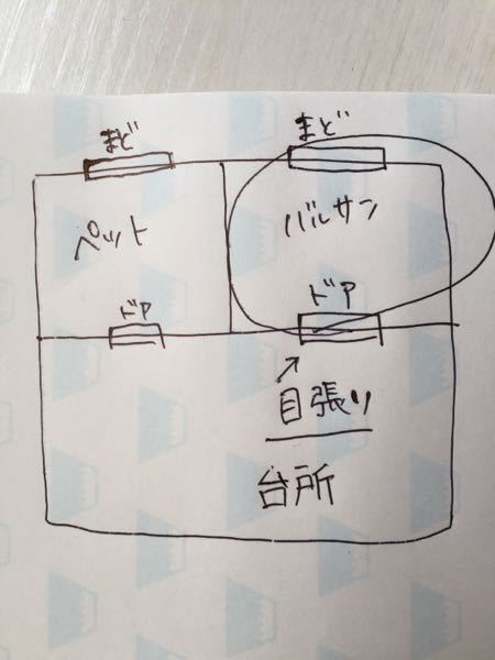 ペットのいる家庭でバルサンを焚くことについて質問です 近いうちに一部 Yahoo 知恵袋