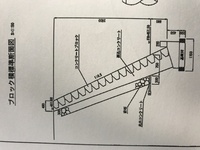 我が家の裏山に間知ブロックをやってもらうのですが当方素人の為見積もりを見て Yahoo 知恵袋