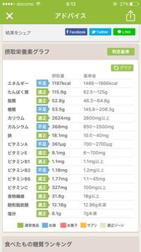 ローソンでブランパンを買ってるんですが品切れが多く今日も三件ま Yahoo 知恵袋