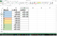 質問です Excelで作った表をgmailに貼り付けて Ctrl V 社内に Yahoo 知恵袋