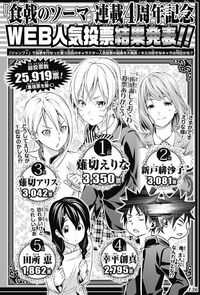 食戟のソーマの第3回人気投票で田所恵が5位に転落しましたが 田所 Yahoo 知恵袋