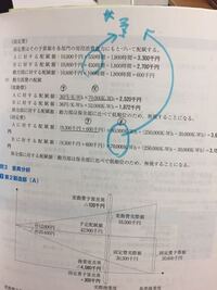 工業簿記製造間接費部門別実際発生額を計算する時に 変動費は予定配賦率 Yahoo 知恵袋