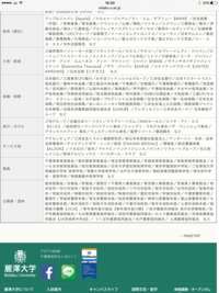 麗澤大学についてです 麗澤大学の昔の偏差値は高いって本当です Yahoo 知恵袋