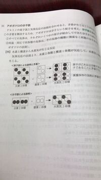 同温同圧で二体積の水素と一体積の酸素を反応させると二体積の水蒸気を生じる Yahoo 知恵袋