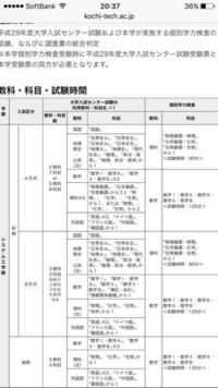 高知工科大学の入試科目について質問です 私はシステム工学群の前期b Yahoo 知恵袋
