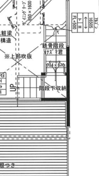 建物表題登記で作成する各階平面図についてご教授お願いします 画像を見て頂きたいの 教えて 住まいの先生 Yahoo 不動産