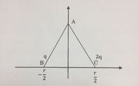 電磁気学の問題です 正三角形の各頂点に正電荷qを置き 重心に負電荷 Qをおい Yahoo 知恵袋