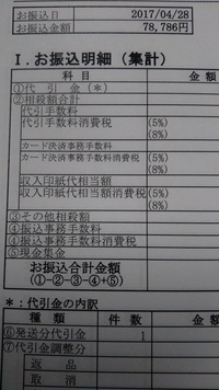 佐川急便で荷物破損されました 補償してくれるとの事で新たに同じ現物を Yahoo 知恵袋