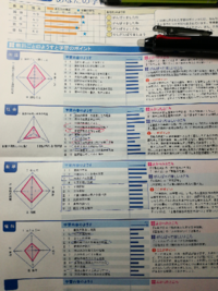 Nrt学力テストって１年生用もあるのですか 国語と算数の過去問題があ Yahoo 知恵袋