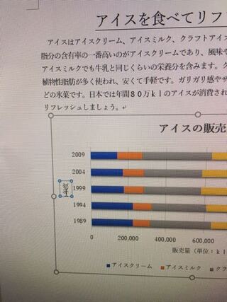 Word13グラフの挿入を勉強中ですが軸ラベルの文字を縦書き Yahoo 知恵袋