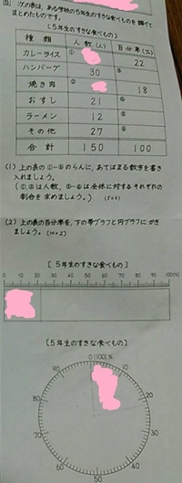 小学6年生の百分率の勉強について質問です姪っ子に頼られて全く分か Yahoo 知恵袋