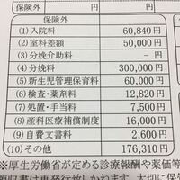 医療費控除についての質問です 無痛分娩で出産しましたが その時の麻酔 Yahoo 知恵袋