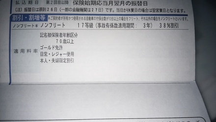 自動車の任意保険の名義変更について現在 同居している90歳の祖父が軽自 お金にまつわるお悩みなら 教えて お金の先生 Yahoo ファイナンス