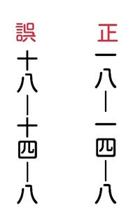 企業から無事内定もらいました そこで どうかお礼状の内容を変でない Yahoo 知恵袋