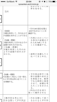 小学6年生で習う円の面積の問題についてなのですが 半径10 の円の1 4を Yahoo 知恵袋