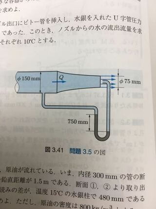 流体力学の問題です 図3 41に示すように ノズル出口にピトー管を挿 Yahoo 知恵袋
