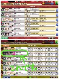 刀剣乱舞の短刀達のレベル上げについて去年から刀剣乱舞というゲ Yahoo 知恵袋