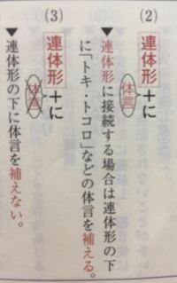 古文の質問です 格助詞と接続助詞の に の見分け方で連体形の下に体言 Yahoo 知恵袋