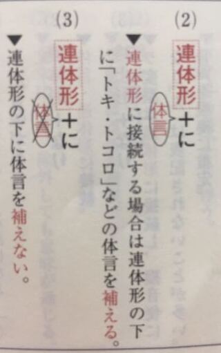 古文の質問です 格助詞と接続助詞の に の見分け方で連体形の下に体言 Yahoo 知恵袋