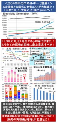 お得意先への請求書で 株式会社代表取締役御中 と部下が文面 Yahoo 知恵袋