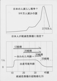 ポケモンウルトラサンムーンでgtsにて通信エラーになりました 4日ほど経ってい Yahoo 知恵袋