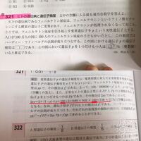 童話の著作権について よく月刊誌などで白雪姫やシンデレラをモチーフにした Yahoo 知恵袋