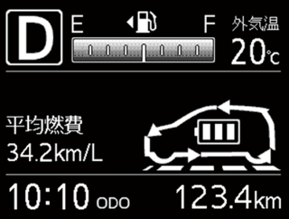 このミライースの矢印のついた車体のマークの中に電池みたいのがあり Yahoo 知恵袋