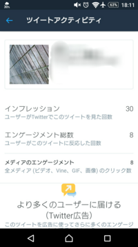 誰もtwitterでツイートしてもいいねを押してくれないのですが Yahoo 知恵袋