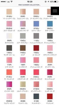 Rmkのネイルポリッシュとネイルラッカーの違いを教えてください おすすめ Yahoo 知恵袋