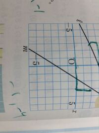 座標の問題についてです 切片が微妙なところにある場合どうす Yahoo 知恵袋