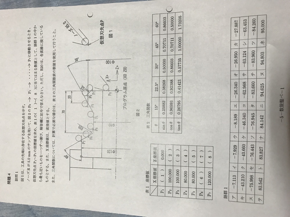 平成28年数値制御旋盤1級の計画立案作業試験の問題4ですが、計算