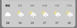 Iphoneの天気のこのマークって何ですか 晴れ 曇り 雷 Yahoo 知恵袋