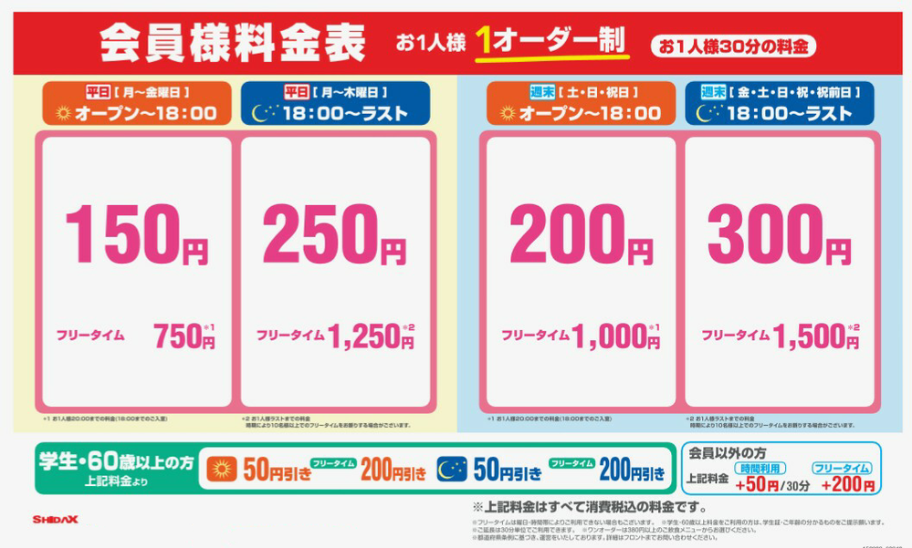 シダックスの料金についてです 平日の11 00 開店時間 Yahoo 知恵袋