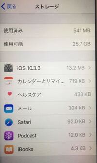 Iphoneを初期化したのにストレージの使用済み容量があります Yahoo 知恵袋