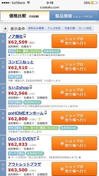 一眼レフカメラをネットで買うのはよろしくないでしょうか