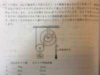 物理の 動滑車と輪軸を組み合わせた問題です 輪軸の問題を解いたことが Yahoo 知恵袋