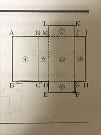 右の図は 直方体の展開図である この展開図を組み立ててできる直方体について Yahoo 知恵袋