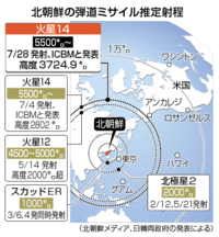 自衛隊でミサイルとか発射するときに サルボー っていってる場面あるんです Yahoo 知恵袋