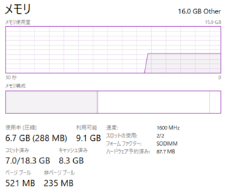 Wotでメモリ不足です 再起動してくださいと出るのですが まさかそんなこと Yahoo 知恵袋