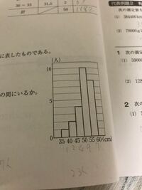 図は 3年生の男子の垂直跳びの記録をヒストグラムに表したものである Yahoo 知恵袋