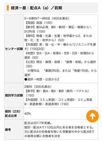 長崎大学の一般試験の科目です 経済学部の傾斜配点をふまえて Yahoo 知恵袋